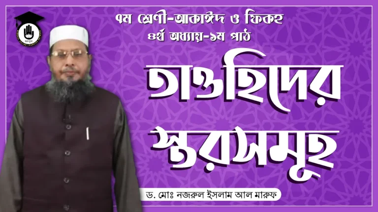 তাওহিদের স্তরসমূহ ১ম পাঠ: তাওহিদের স্তরসমূহ | আকাইদ ও ফিকহ
